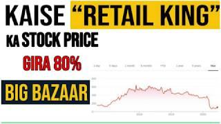 Why Future Retail share is falling? [Big Bazaar]