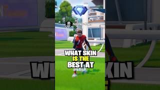 Fortnite で最高のスキンは何ですか?