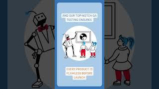 AI Developer Resources & QA Testing Project | Boost Efficiency & Quality Assurance