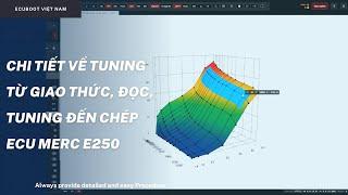 Video chi tiết về Tuning, từ Giao Thức, Đọc, Tuning đến Chép ECU Merc E250