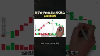 新手必学的交易决策K线之放量假阴线 #干货分享 #技术分享 #裸k交易 #股票知识