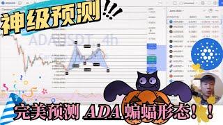 第十三期：2022 6 11ADA（4h