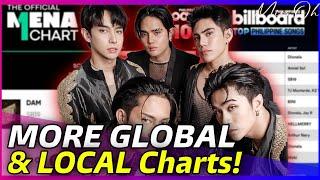 SB19, the FIRST FILIPINO to chart on Middle East & North Africa (MENA); now in Billboard PH charts!