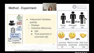 One Size Does Not Fit All: Designing and Evaluating Criticality-Adaptive Displays in Highly Autom...