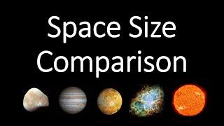 Space Size Comparison UPDATED 2015-2016