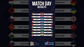 Uefa Nation League 2024-25 Match Day Results #Bosnia #Germany #Wales #turkey #hungary #sweden #fifa