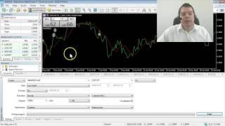 MQL5 Tutorial 9   Make your first profit with 43 lines of code