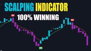 I Found a NEW SCALPING indicator in TradingView Ultimate Buy And Sell Indicator