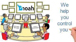 Noah Software - an Introduction