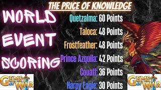 Gems of War World Event Scoring March 6th 2023 The Price of Knowledge