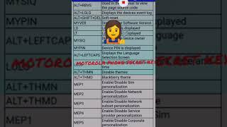 SECRET KEY of Blackberry, ACER, MOTOROLA MOBILE PHONE