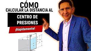  Centro de presion de un rectángulo | Mecánica de fluidos | Localizacion centro presiones