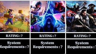 Best PC Games That Run on Any Low-End PC!