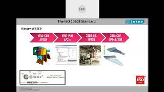 Digital Twin demonstration: Jotne & Unit040