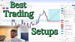 My Top Forex Trading Setups this week: AUDUSD, NZDUSD, GBPCAD, EURGBP, NZDCHF