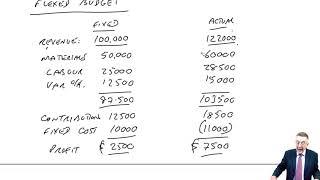 Budgeting part 2 - Types of budget - ACCA Performance Management (PM)