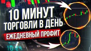 Спорим Я Научу Тебя ТРЕЙДИНГУ За одно видео? Бинарные опционы лучшая стратегия