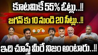 AP Elections 2024 Winner : కూటమికే 55% ఓట్లు | YCP Winning Seats 2024 | CBN | AP Next CM | WWD