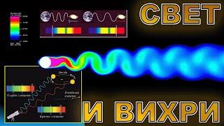 Свет как вихревая дорожка в эфире