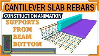 Cantilever Slab reinforcement | Beam and cantilever slab rebars | 3d animation of Rc Slab