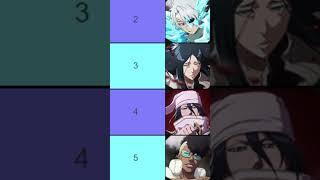 TOP 10 TYBW CHARACTERS (OCTOBER 2024) Bleach Brave Souls TIER LIST UPDATED {EDIT} RANKING BEST UNITS