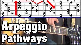 How to Connect Arpeggios Across the Fretboard