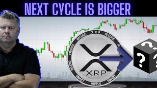 A Warning About The XRP Price And Your XRP Investment