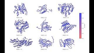 Simulating 500 million years of evolution with a language model