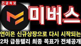 [미버스 코인] 연이은 신규상장으로 다시 시작되는 2차 급등랠리 최종 목표가 전체공개! #미버스 #미버스코인 #미버스전망 #미버스코인전망 #미버스목표가 #미버스대응 #미버스분석
