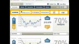 TradeRush Review - Your Binary Options