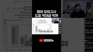 영어 모의고사 도표 역대급 억까