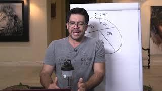 Tai Lopez Credit Mentor Program Live Class