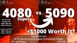 RTX 4080 Super vs RTX 5090- The Ultimate Comparison