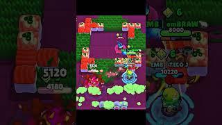 The Best Strategy in Duo Showdown