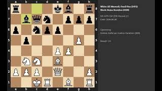 Ali Marandi, Cemil Can - Bojan Kurajica | Sicilian Defense: Godiva Variation | 2016