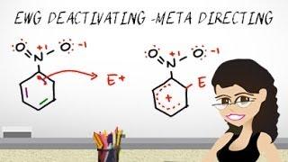 Meta Directing Electron Withdrawing Deactivators in EAS vid 12 by Leah Fisch