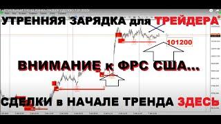 АКТУАЛЬНЫЙ ТРЕНД РЫНКА (РАЗБОР СДЕЛОК) 7.01.2025г