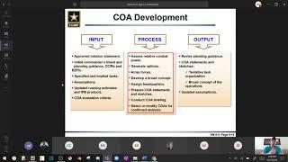 MDMP: Course of Action (COA) Development May 27, 2020