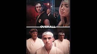 Miguel S6 (F.P) vs Robby S6 (F.P) | Breaking Dishes | Cobra Kai Season 6 Comparison Edit | #cobrakai