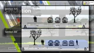 Simulaton for Intermodal Urban Mobility for Smart Cities - www.geedindia.org