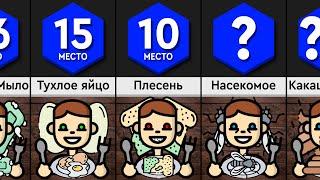 Что Будет, Если Съесть ___?