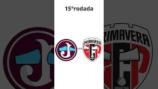 Campanha do Primavera no campeonato Paulista série A2 2025 #primavera