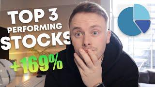 Unveiling My Top 3 High-Performing Stocks