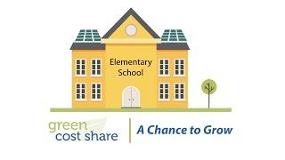 Green Business Cost Share Program - A Chance To Grow