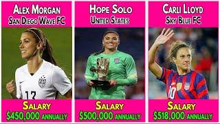 Top 20 highest paid women soccer players in the world