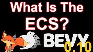 Understanding ECS: An Introduction to Entity-Component-System Architecture