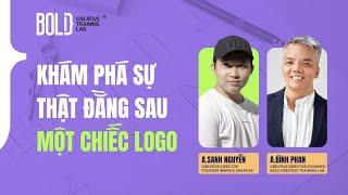PHÍA SAU MỘT BỘ NHẬN DIỆN THƯƠNG HIỆU LÀ GÌ?