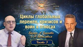 ЦИКЛЫ ГЛОБАЛЬНЫХ ПЕРЕМЕН КРИЗИСОВ И ВОЙН В ЭТНОСАХ * БЕСЕДА А.ЗАРАЕВА  С А. БОБЫЛЕВЫМ ЧАСТЬ 3