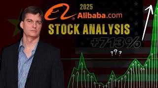 Time To Buy ALIBABA Stock? BABA Stock Analysis