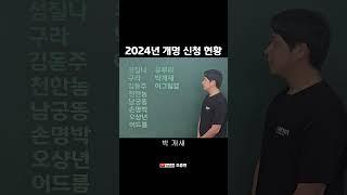 2024년 개명 신청자 명단